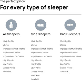 Dentons Low Profile Contoured Pillow