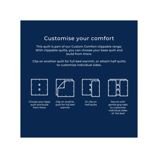 Cool & Cotton Light Weight Quilt by Sheridan