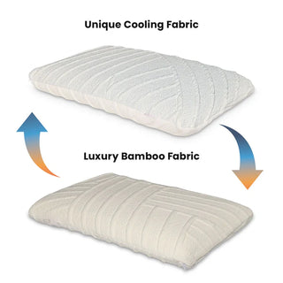 Relief All Seasons Low Line Pillow Memory Foam Pillow by Flexi Pillow