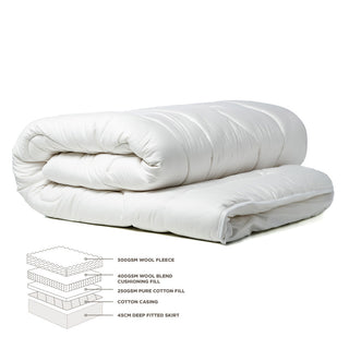 500gsm Multi Layer Wool Mattress Topper