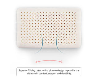 talalay latext DUNLOPILLO